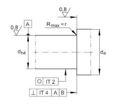 推力角接觸球軸承 ZKLF50115-2Z, 雙向，螺釘安裝，兩側(cè)間隙密封