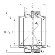 關(guān)節(jié)軸承 GE250-LO, 根據(jù) DIN ISO 12 240-1 標(biāo)準(zhǔn)，需維護(hù)