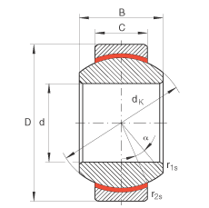 關(guān)節(jié)軸承 GE12-FW, 根據(jù) DIN ISO 12 240-1 標準，免維護