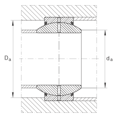 關節軸承 GE30-FO-2RS, 根據 DIN ISO 12 240-1 標準, 需維護，兩側唇密封