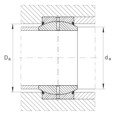 關(guān)節(jié)軸承 GE30-DO-2RS, 根據(jù) DIN ISO 12 240-1 標準, 需維護，兩側(cè)唇密封