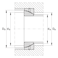 角接觸關(guān)節(jié)軸承 GE110-SX, 根據(jù) DIN ISO 12 240-2 標準，需維護
